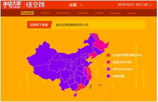 国产大陆在线,探索中国网络文化的蓬勃发展  第3张