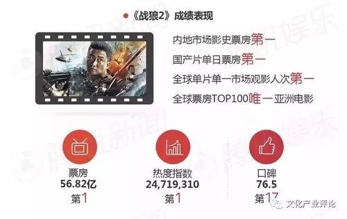 正在播放国产久久,探寻中国影视作品的魅力与传承  第3张