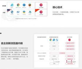 国产在线自,探索创新与发展的无限可能  第2张