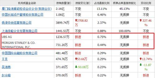 国产黄片网址,暗流涌动的网络迷雾  第3张
